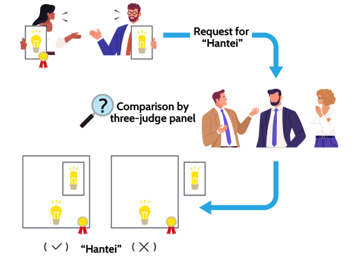 Hantei (Advisory Opinion) System