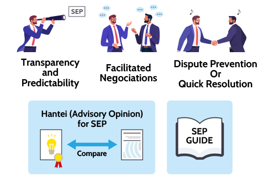 SEP (Standard Essential Patents)