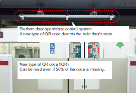 (Fig.6) Bureau of Transportation. Tokyo Metropolitan Government - Train door's QR code