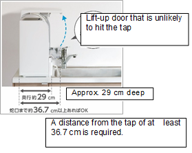 (Fig.6) The dishwasher door slides upward