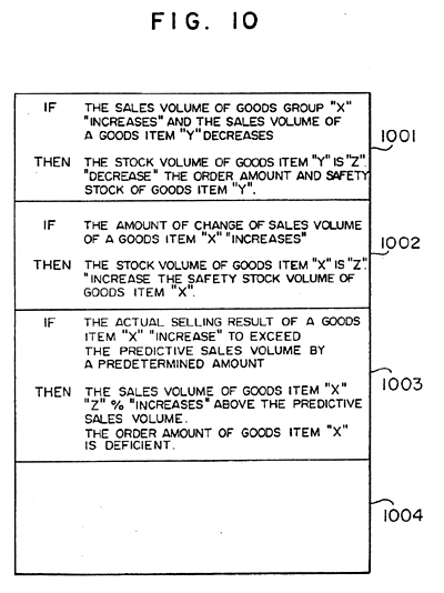 Figure ten
