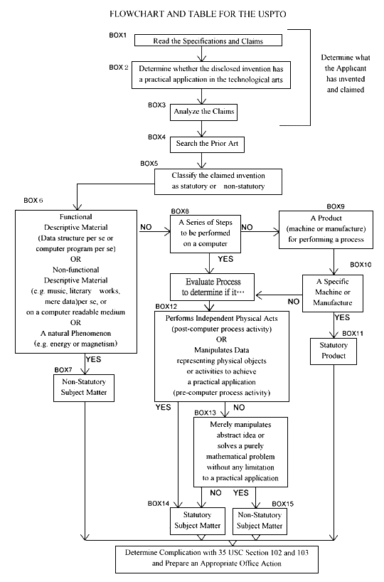 fig1