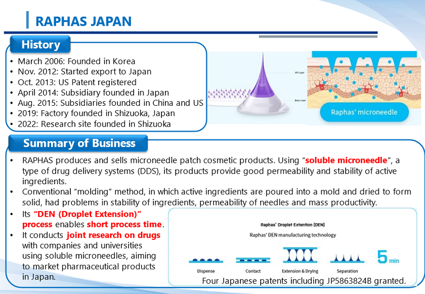 RAPHAS JAPAN