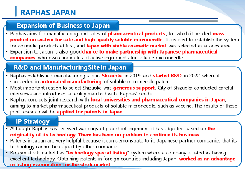 RAPHAS JAPAN