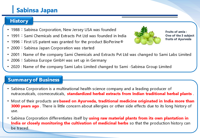 Sabinsa Japan