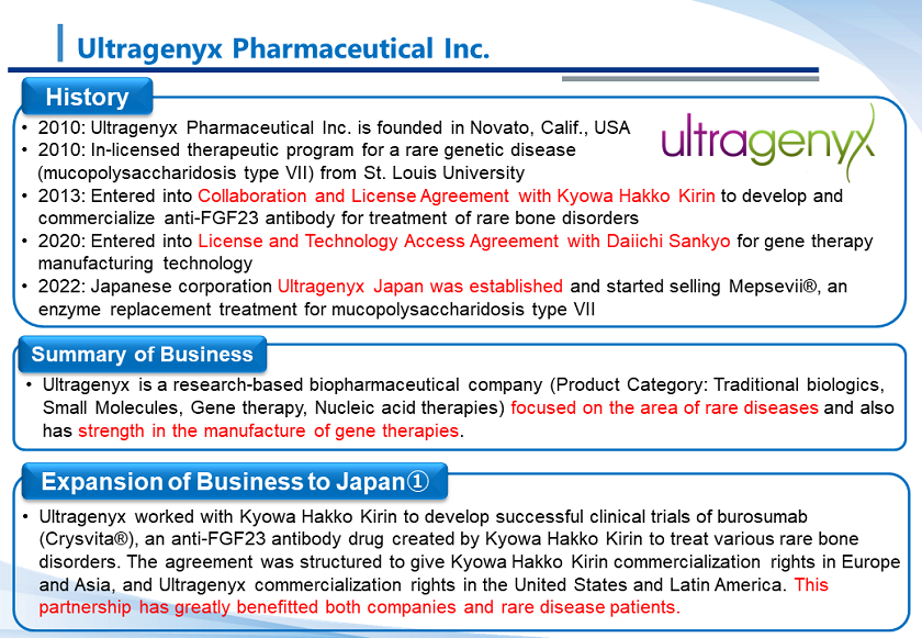 Ultragenyx Pharmaceutical Inc.