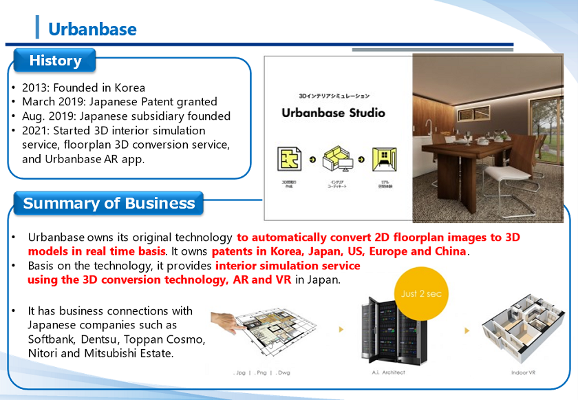 Urbanbase