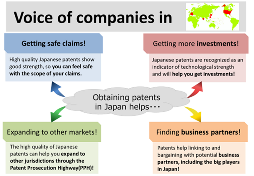 voice of companies in