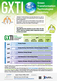 (figure)Leaflet on the GXTI