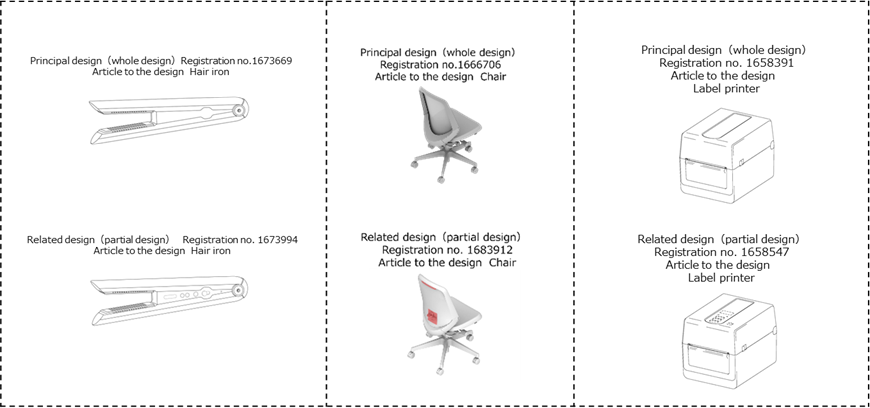 (Fig.) sample