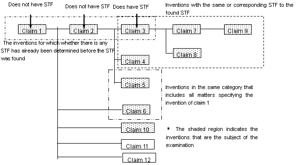 Reference 1