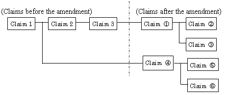 Reference 2
