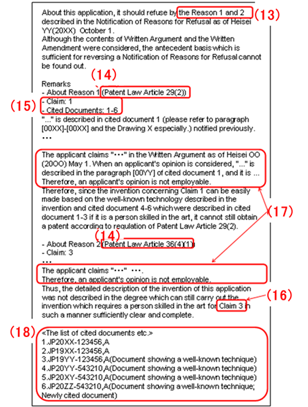 (image-3) Example for the Point of the writing format for decision of refusal