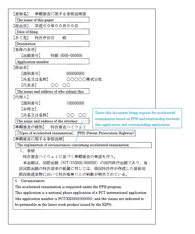 (image)Explanation of Circumstances Concerning Accelerated Examinatio01
