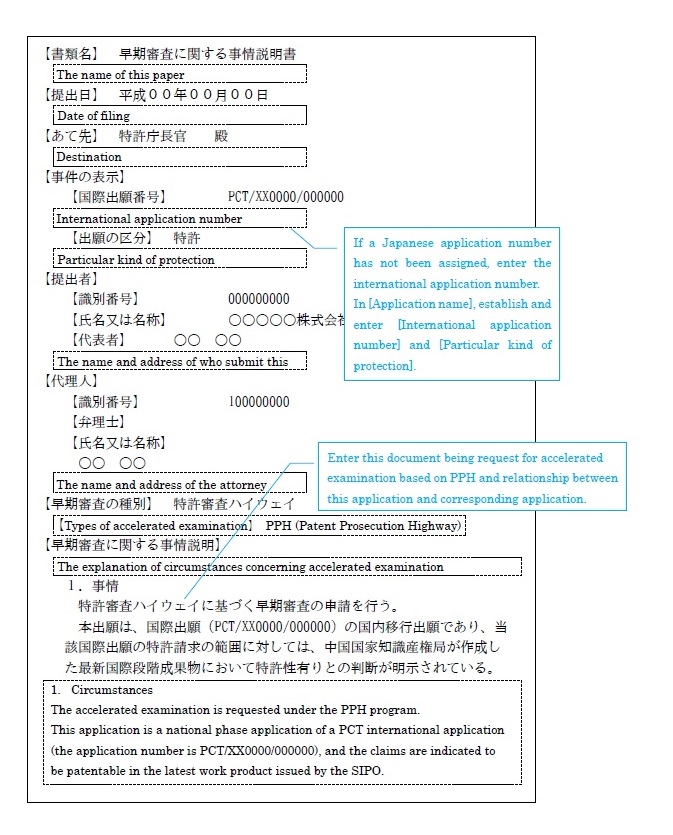 (image)Explanation of Circumstances Concerning Accelerated Examinatio01
