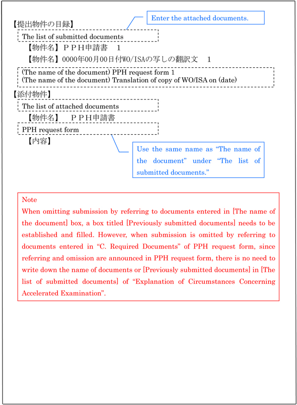(image)Explanation of Circumstances Concerning Accelerated Examinatio02