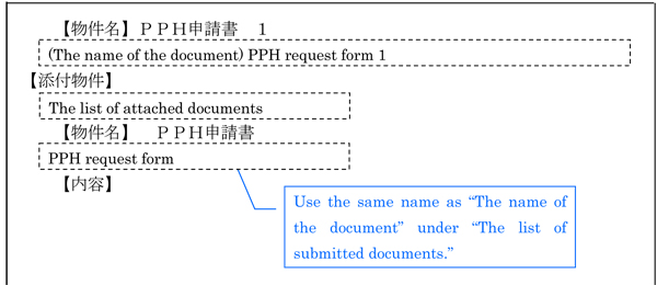 (image)Explanation of Circumstances Concerning Accelerated Examination02