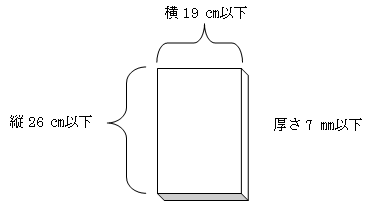 見本、ひな形の制限
