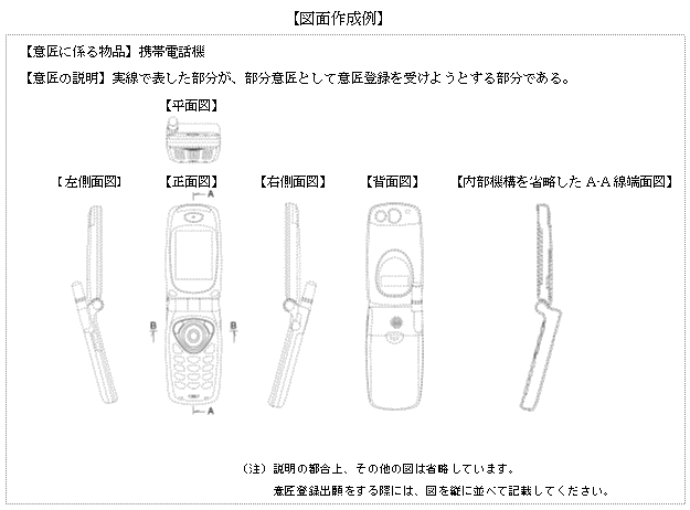 問2　図面作成例
