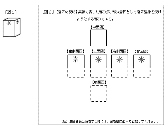 問3,図1,図2,意匠の説明