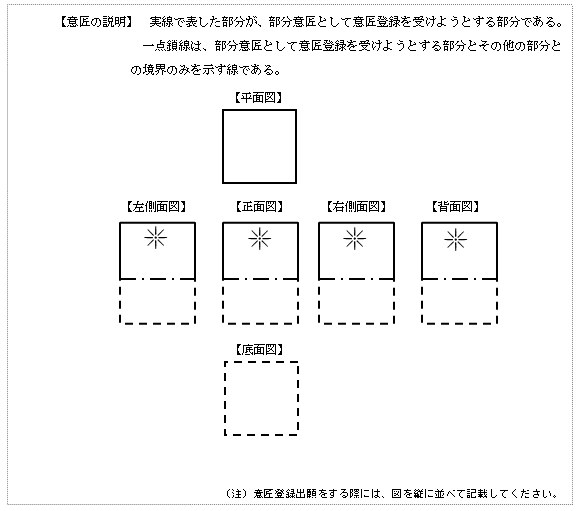 問3【一点鎖線を使用した部分意匠の作図例】