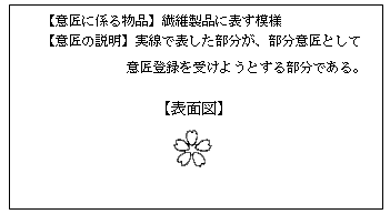 問9意匠登録を受けられない事例1