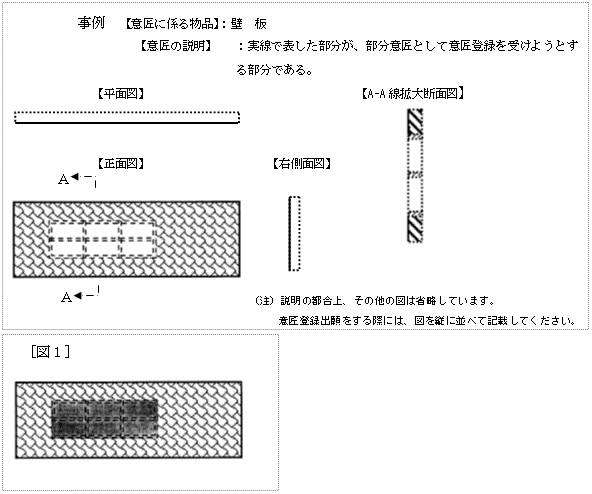 問12事例および図1