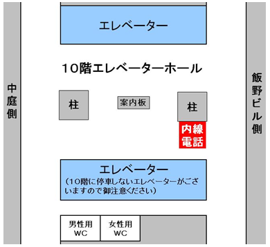 経済産業省別館10階エレベーターホール