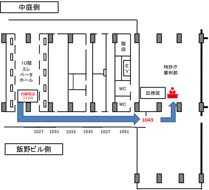 経済産業省別館8階訟務班案内図