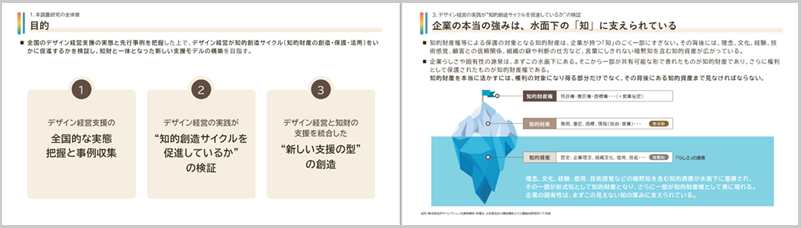 図1 「デザイン経営と知的創造サイクルの関係に関する調査」報告書