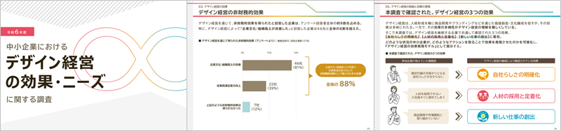 図1　「中小企業におけるデザイン経営の効果・ニーズに関する調査」報告書