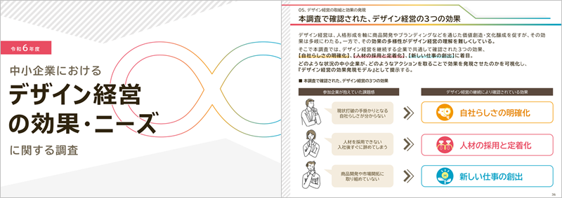 （図）中小企業におけるデザイン経営の効果に関する調査報告