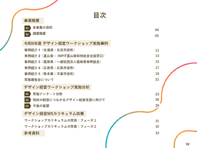 （図）令和6年度「中小企業のデザイン経営推進のためのワークショップ等調査研究事業」報告書　目次