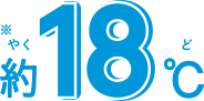 約18度C