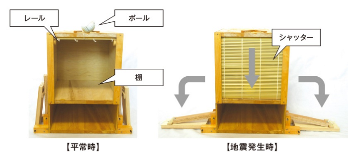 （写真）「感震シャッターとコンパクト転倒防止で安心だなー」