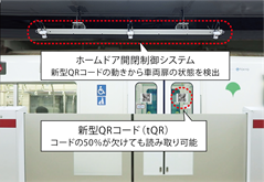 （写真）東京都交通局 電車ドアのQRコード