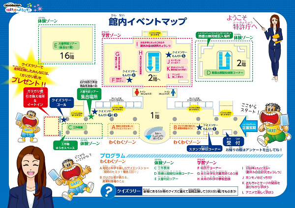 プログラム2