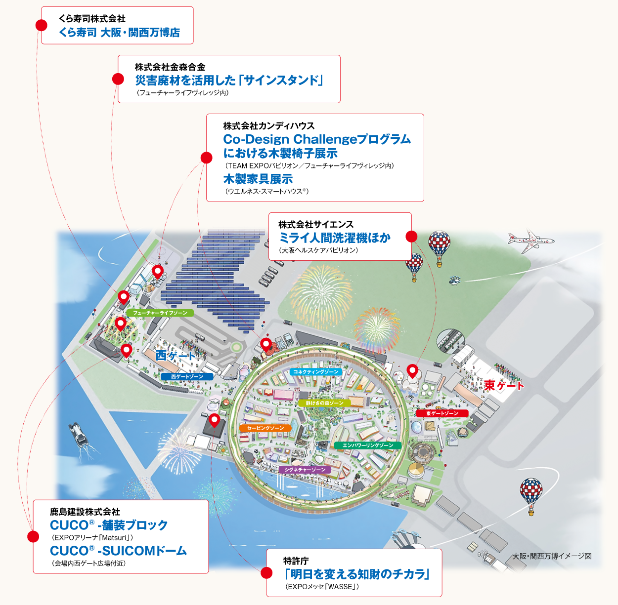 大阪・関西万博イメージ図