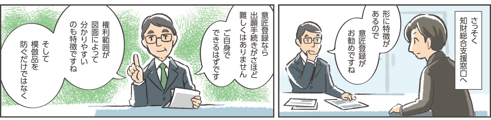 9コマ目地の文：「さっそく知財総合支援窓口へ」　9コマ目吹き出し：窓口係員「形に特徴があるので意匠登録がお勧めですね」　10コマ目吹き出し：窓口係員「意匠登録なら出願手続きがさほど難しくはありません。ご自身でできるはずです」「権利範囲が図面によって分かりやすいのも特徴ですね　そして模倣品を防ぐだけではなく」