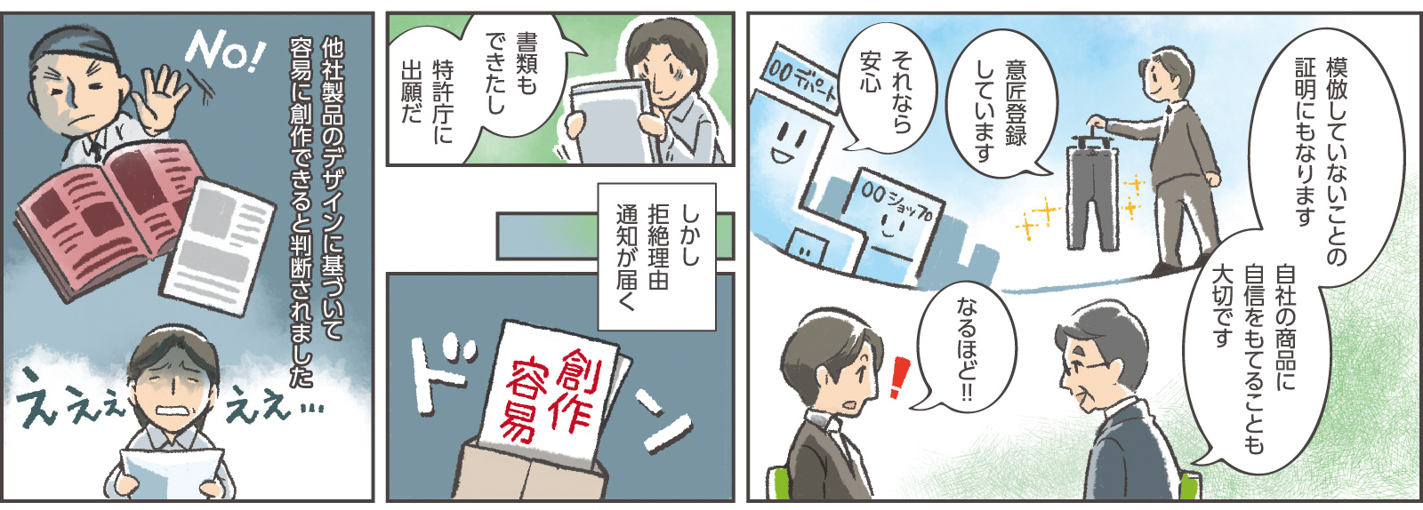 11コマ目吹き出し：窓口係員「模倣していないことの証明にもなります　自社の商品に自信をもてることも大切です」社長：「なるほど‼」社長「意匠登録しています」店舗「それなら安心」　12コマ目吹き出し：社長「書類もできたし特許庁に出願だ」　13コマ目地の文：「しかし拒絶理由通知が届く」　14コマ目地の文：「他社製品のデザインに基づいて容易に創作できると判断されました」