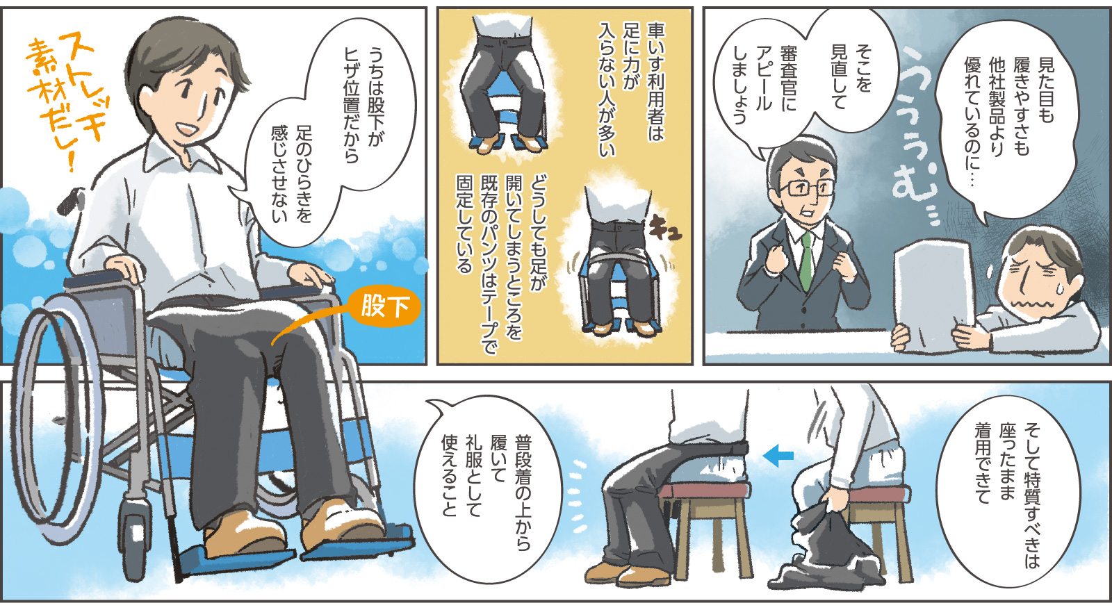 15コマ目吹き出し：社長「見た目も履きやすさも他社製品より優れているのに…」窓口係員「そこを見直して審査官にアピールしましょう」　16コマ目地の文：「車いす利用者は足に力が入らない人が多い　どうしても足が開いてしまうところを既存のパンツはテープで固定している」　17コマ目吹き出し：社長「うちは股下がヒザ位置だから足のひらきを感じさせない」　17コマ目地の文：「ストレッチ素材だし！」　18コマ目吹き出し：「そして特質すべきは座ったまま着用できて」「普段着の上から履いて礼服として使えること」　