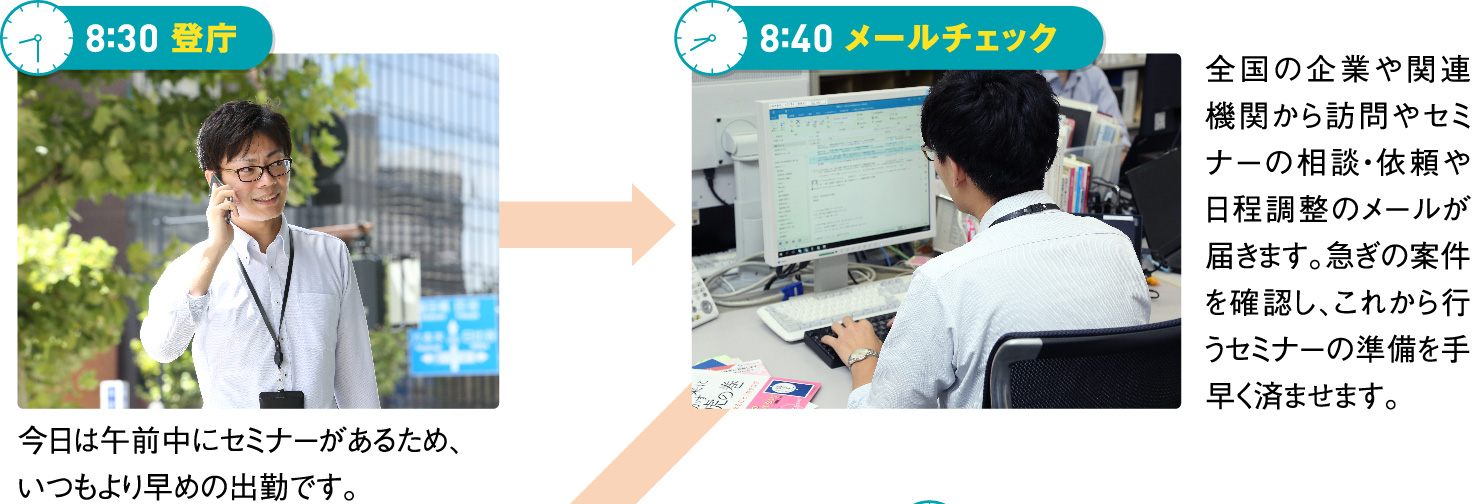 「8時30分 登庁」「8時40分 メールチェック」
