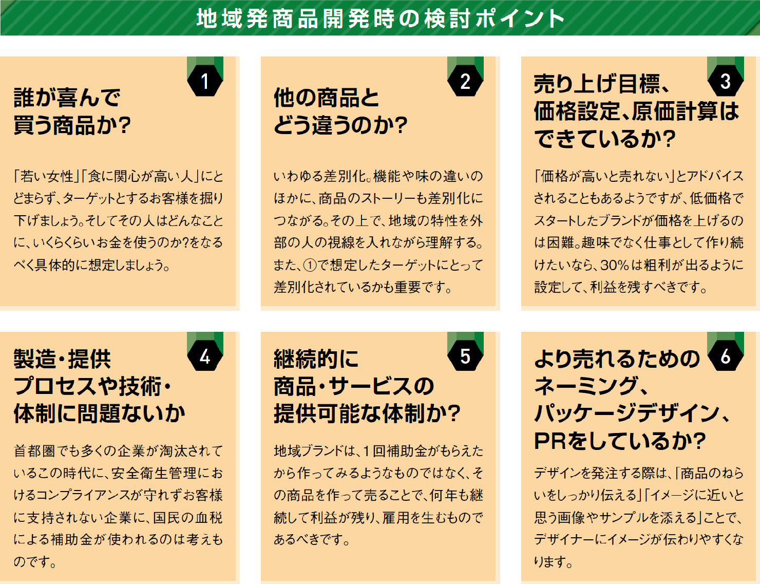 地域発商品開発時の検討ポイントの図
