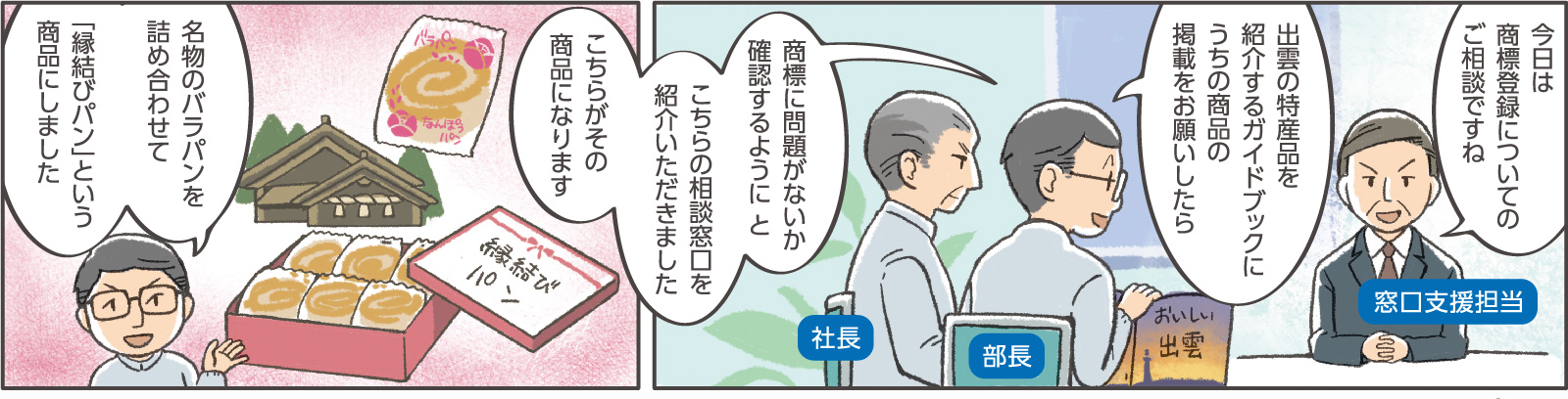 漫画1コマ目吹き出し：窓口支援担当「今日は商標登録についてのご相談ですね」部長「出雲の特産品を紹介するガイドブックにうちの商品の掲載をお願いしたら商標に問題がないか確認するようにとこちらの相談窓口を紹介いただきました　こちらがその商品になります」2コマ目吹き出し：部長「名物のバラパンを詰め合わせて「縁結びパン」という商品にしました」