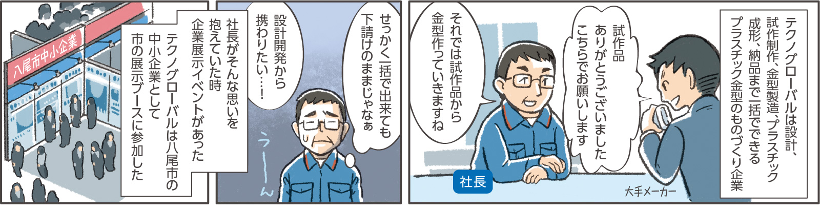 漫画1コマ目地の文：「テクノグローバルは設計、試作制作、金型製造、プラスチック成形、納品まで一括でできるプラスチック金型のものづくり企業」　1コマ目吹き出し：大手メーカー「試作品ありがとうございました　こちらでお願いします」社長「それでは試作品から金型作っていきますね」　2コマ目吹き出し：社長「せっかく一括で出来ても下請けのままじゃなぁ」「設計開発から携わりたい…！」　3コマ目地の文：「社長がそんな思いを抱えていた時企業展示イベントがあった　テクノグローバルは八尾市の中小企業として市の展示ブースに参加した」