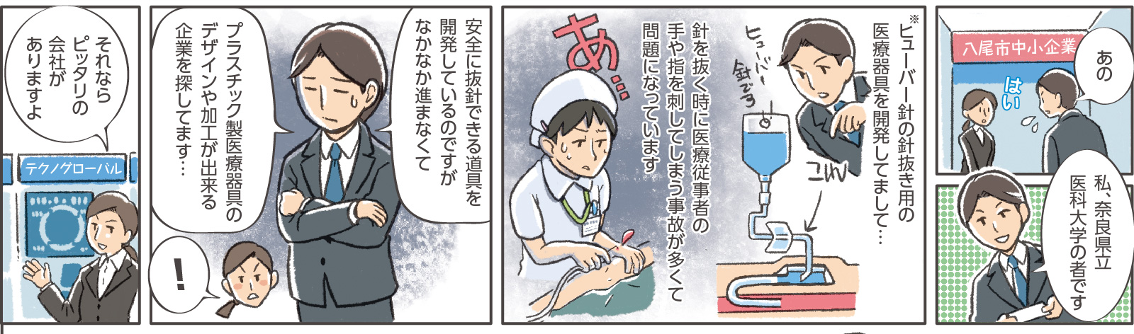 4コマ目吹き出し：奈良国立医科大学「あの」係員「はい」　5コマ目吹き出し：奈良県立医科大学「私、奈良県立医科大学の者です」　6コマ目字の文：奈良県立医科大学「※ヒューバー針の針抜き用の医療器具を開発してまして…」「針を抜く時に医療従事者の手や指を刺してしまう事故が多くて問題になっています」　7コマ目吹き出し：奈良県立医科大学「安全に抜針できる道具を開発しているのですがなかなか進まなくて」「プラスチック製医療器具のデザインや加工が出来る企業を探してます…」係員「！」　8コマ目吹き出し：係員「それならピッタリの会社がありますよ」