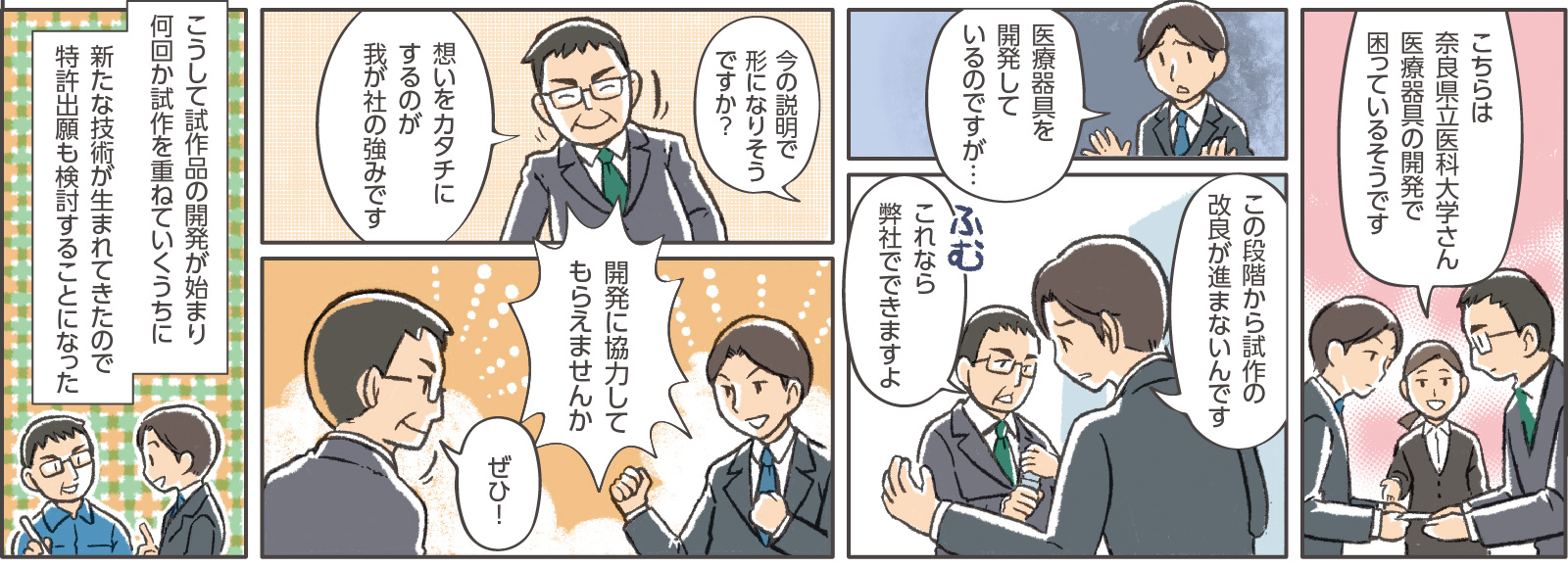 9コマ目吹き出し：係員「こちらは奈良県立医科大学さん　医療器具の開発で困っているそうです」　10コマ目吹き出し：奈良県立医科大学「医療器具を開発しているのですが…」　11コマ目吹き出し：奈良県立医科大学「この段階から試作の改良が進まないんです」社長「これなら弊社でできますよ」　12コマ目吹き出し：奈良県立医科大学「今の説明で形になりそうですか？」社長「想いをカタチにするのが我が社の強みです」　13コマ目吹き出し：奈良県立医科大学「開発に協力してもらえませんか」社長「ぜひ！」　14コマ目地の文：「こうして試作品の開発が始まり何回か試作を重ねていくうちに新たな技術が生まれてきたので特許出願も検討することになった」