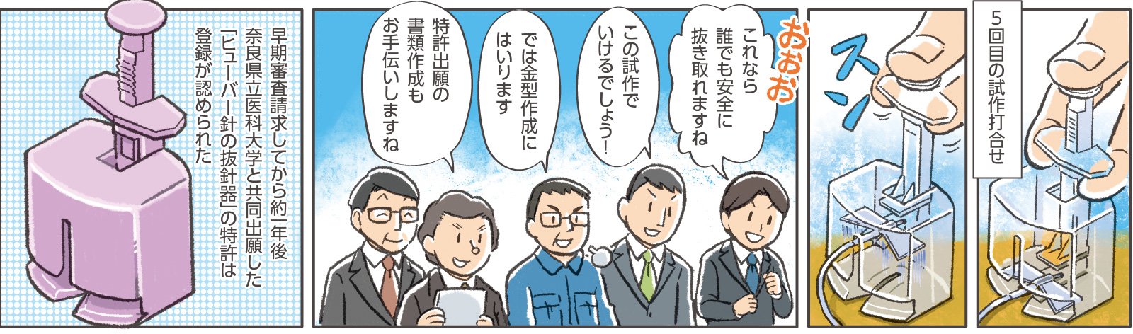 26コマ目地の文：「5回目の試作打合せ」　27コマ目地の文：「スン」　28コマ目地の文：「おおお」　28コマ目吹き出し：奈良県立医科大学「これなら誰でも安全に抜き取れますね」販売会社「この試作でいけるでしょう！」社長「では金型作成にはいります」弁理士「特許出願の書類作成もお手伝いしますね」　29コマ目地の文：「早期審査請求してから約一年後奈良県立医科大学と共同出願した「ヒューバー針の抜針器」の特許は登録が認められた」