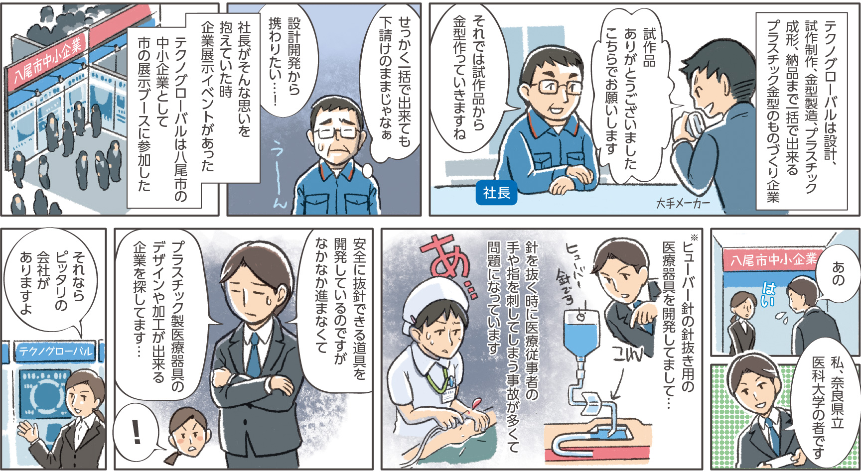 あなたの悩み、解決します　第4回 知財総合支援窓口へようこそ！ CASE4　テクノグローバル株式会社