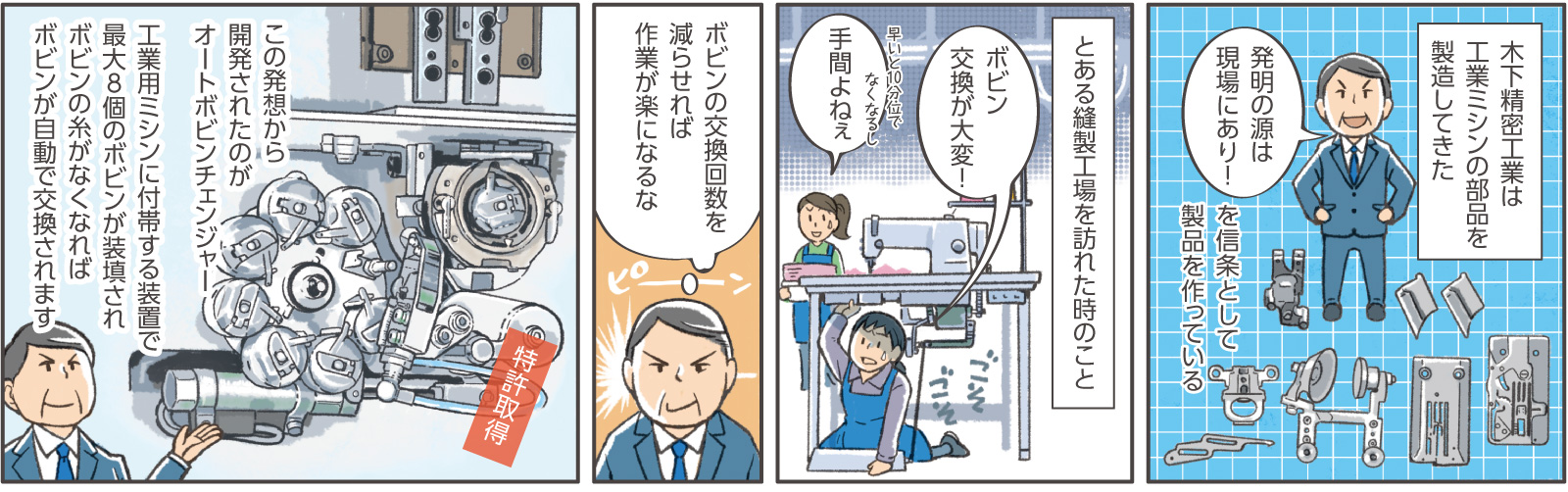 1コマ目地の文：木下精密工業は工業ミシンの部品を製造してきた　1コマ目吹き出し：社長「発明の源は現場にあり！」　1コマ目地の文：を信条として製品を作っている　2コマ目地の文：とある縫製工場を訪れた時のこと　2コマ目吹き出し：女性社員A「ボビン交換が大変！」女性社員B「早いと10分位でなくなるし　手間よねぇ」社長「ボビンの交換回数を減らせれば作業が楽になるな」　3コマ目地の文：ピーン　4コマ目地の文：特許取得　この発想から開発されたのがオートボビンチェンジャー　工業用ミシンに付帯する装置で最大8個のボビンが装填されボビンの糸がなくなればボビンが自動で交換されます